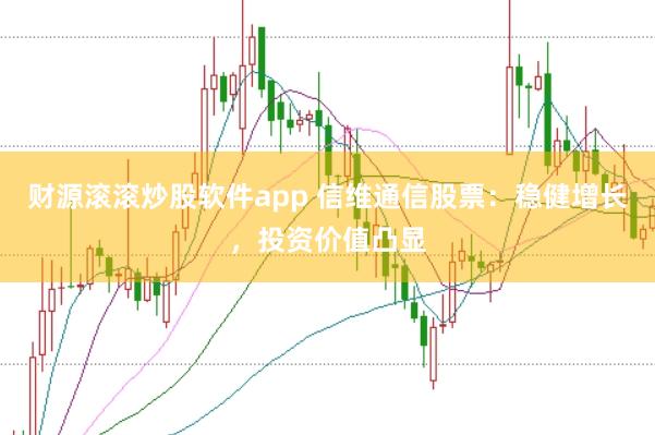 财源滚滚炒股软件app 信维通信股票:稳健增长,投资价值凸显