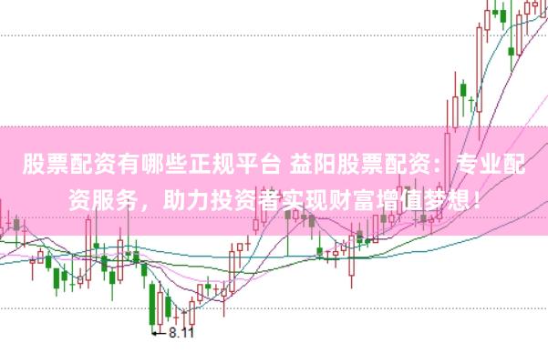 股票配资有哪些正规平台 益阳股票配资:专业配资服务,助力投资者实现财富增值梦想!