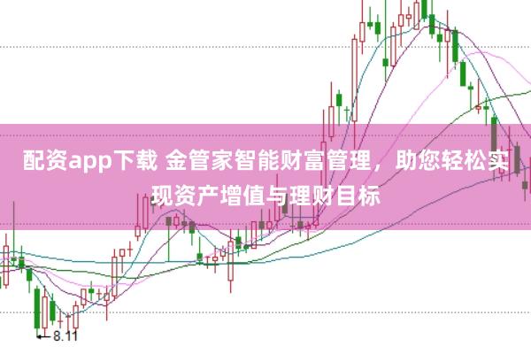 配资app下载 金管家智能财富管理,助您轻松实现资产增值与理财目标
