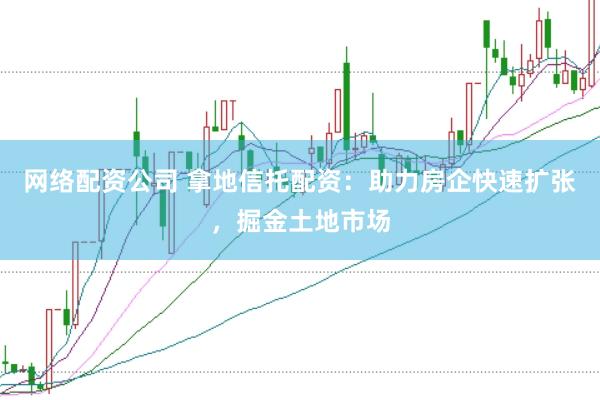 网络配资公司 拿地信托配资:助力房企快速扩张,掘金土地市场