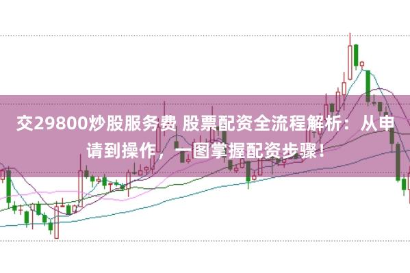 交29800炒股服务费 股票配资全流程解析:从申请到操作,一图掌握配资步骤!