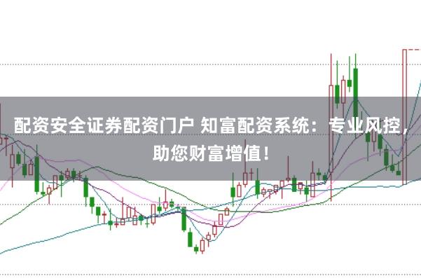 配资安全证券配资门户 知富配资系统:专业风控,助您财富增值!