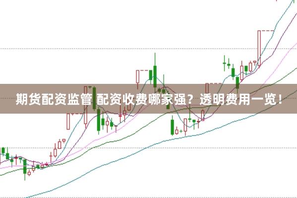 期货配资监管 配资收费哪家强？透明费用一览！