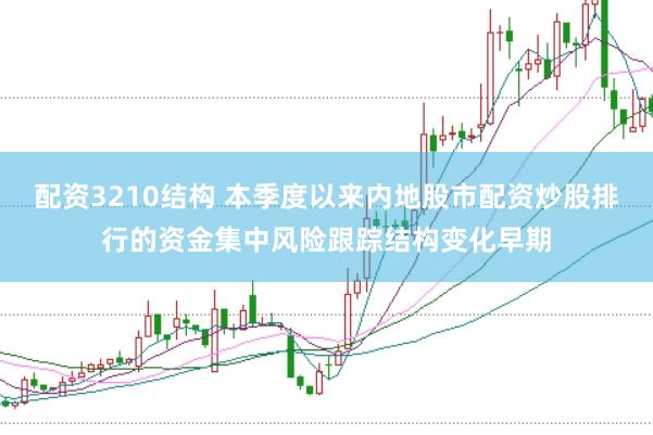 配资3210结构 本季度以来内地股市配资炒股排行的资金集中风险跟踪结构变化早期